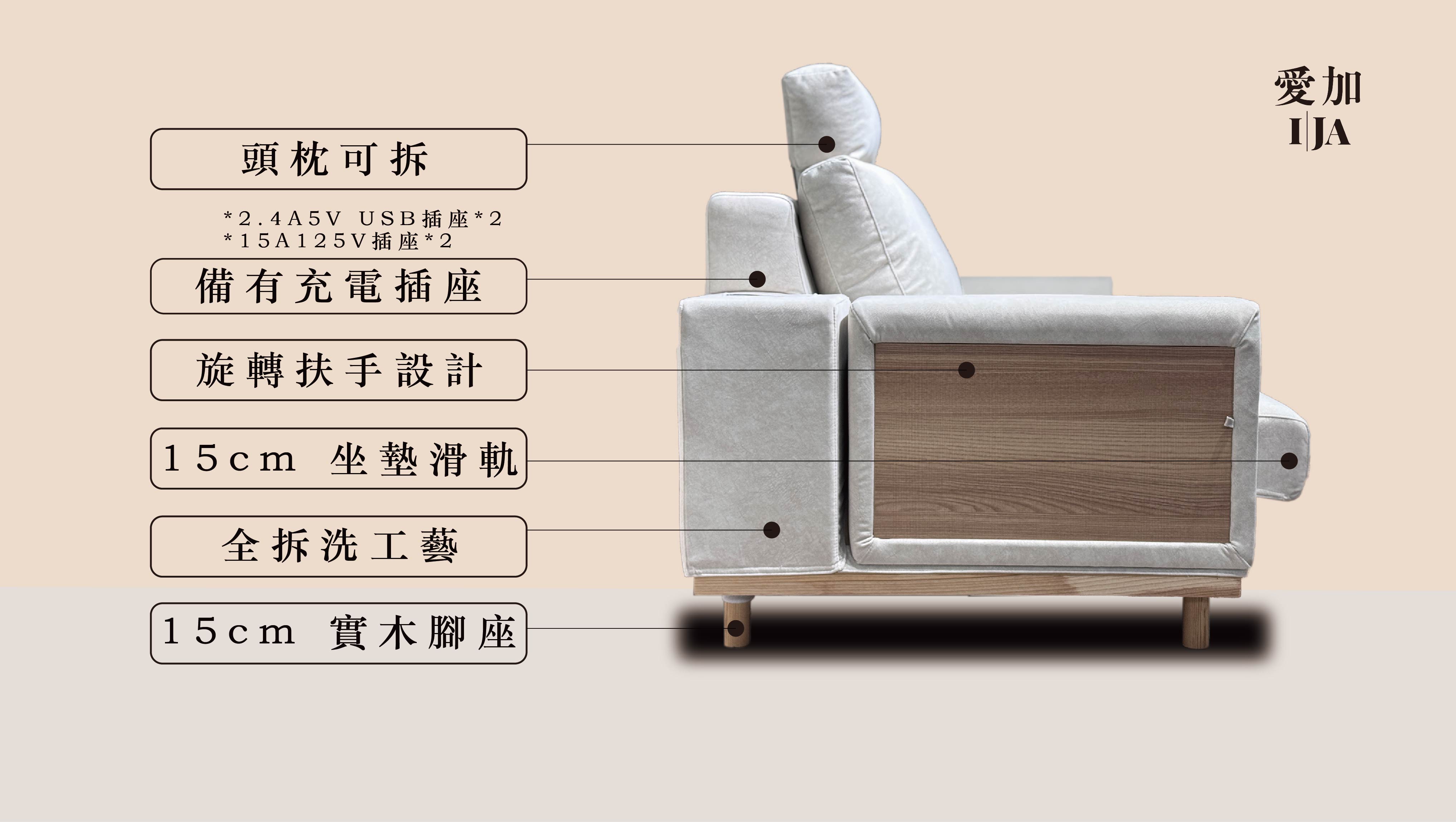 機能沙發推薦：蘭斯Reims各項功能特色解決客廳邊几需求
