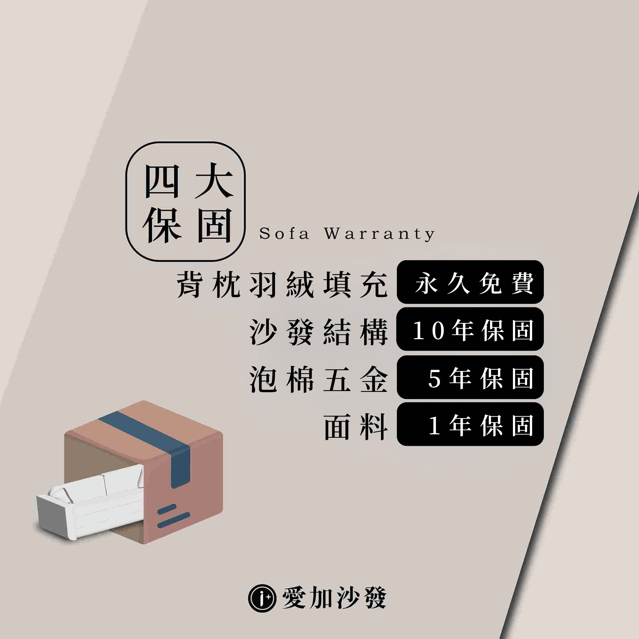 IJA愛加沙發-沙發售後保固優於政府認定說明規範