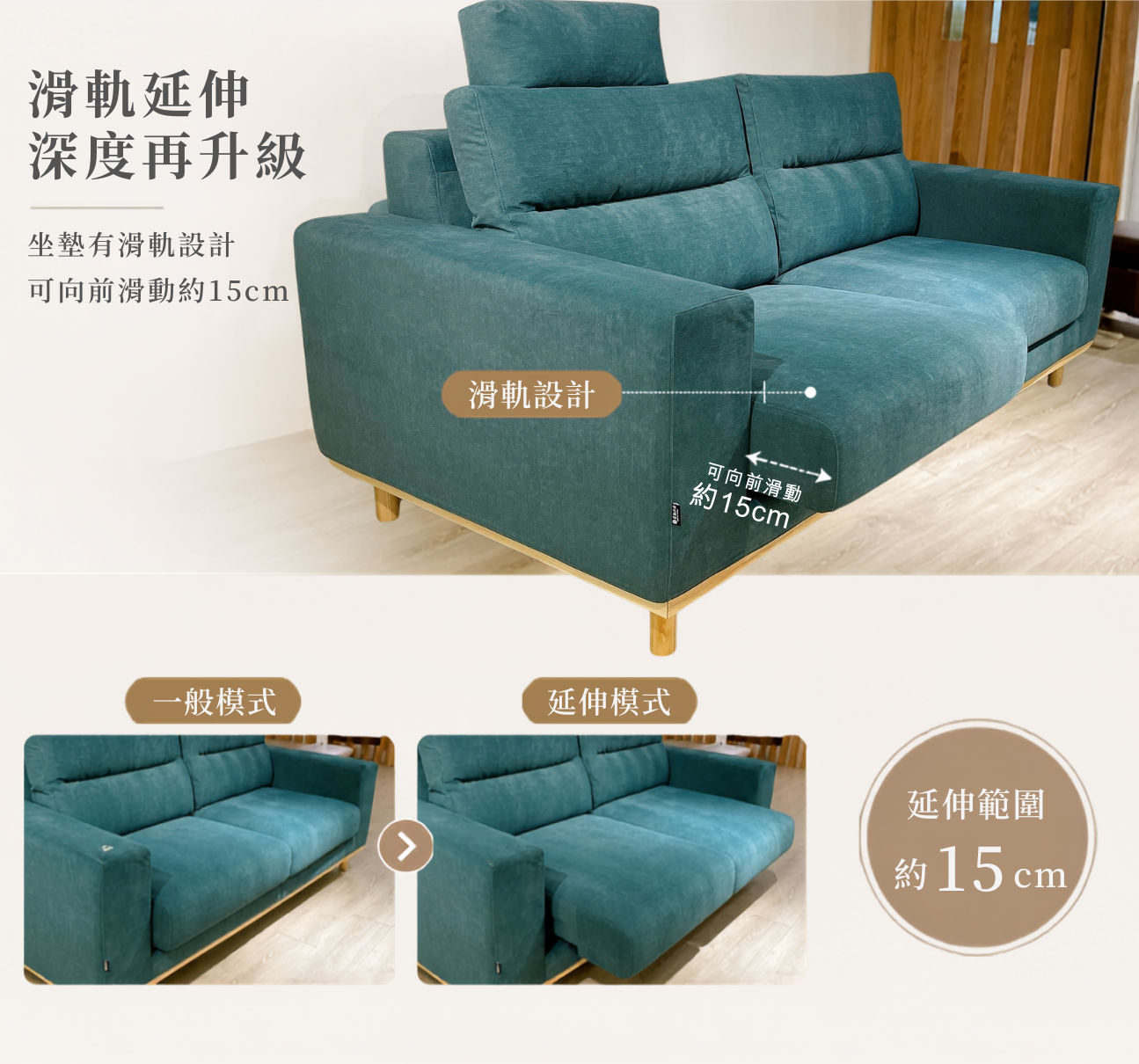 維洛納 Verona 沙發滑軌可調功能示意圖